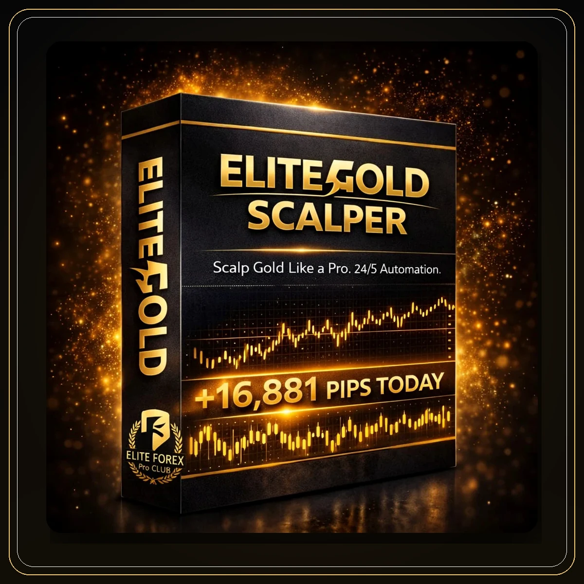 Elite Gold Scalper product mockup